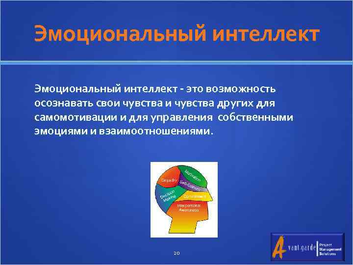 Эмоциональный интеллект - это возможность осознавать свои чувства других для самомотивации и для управления