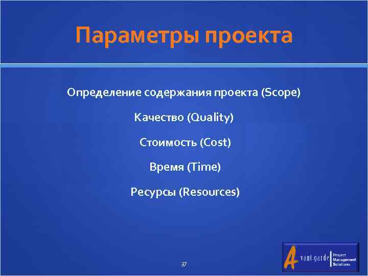 Параметры проекта Определение содержания проекта (Scope) Качество (Quality) Стоимость (Cost) Время (Time) Ресурсы (Resources)