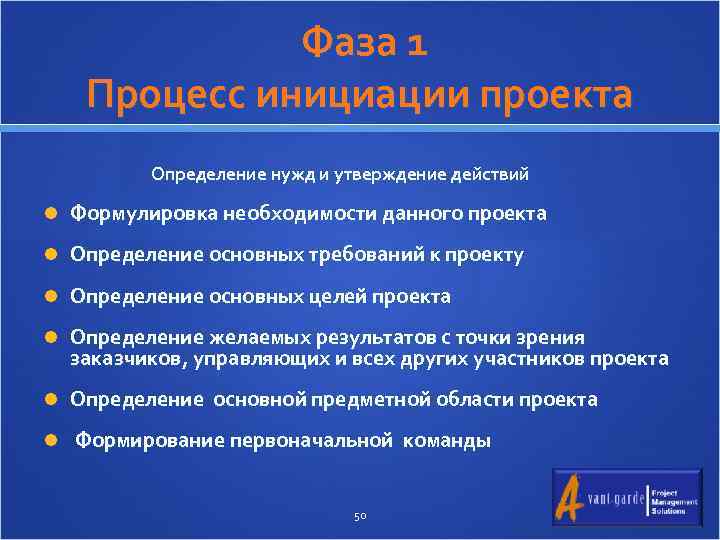  Фаза 1 Процесс инициации проекта Определение нужд и утверждение действий Формулировка необходимости данного