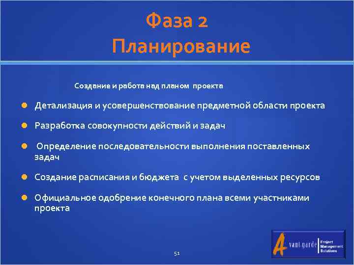 Фаза 2 Планирование Создание и работа над планом проекта Детализация и усовершенствование предметной области