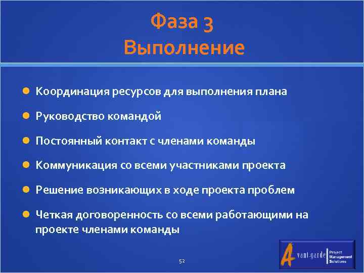 Фаза 3 Выполнение Координация ресурсов для выполнения плана Руководство командой Постоянный контакт с членами