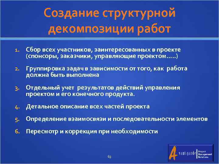 Создание структурной декомпозиции работ 1. Сбор всех участников, заинтересованных в проекте (спонсоры, заказчики, управляющие