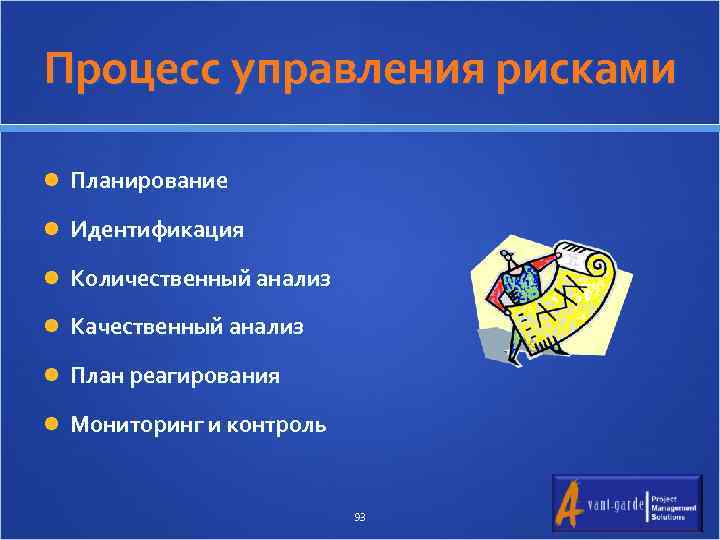 Процесс управления рисками Планирование Идентификация Количественный анализ Качественный анализ План реагирования Мониторинг и контроль