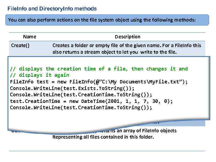 File. Info and Directory. Info methods You can also perform actions on the file