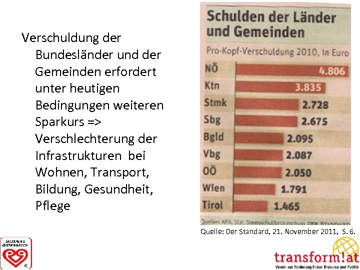 Verschuldung der Bundesländer und der Gemeinden erfordert unter heutigen Bedingungen weiteren Sparkurs => Verschlechterung