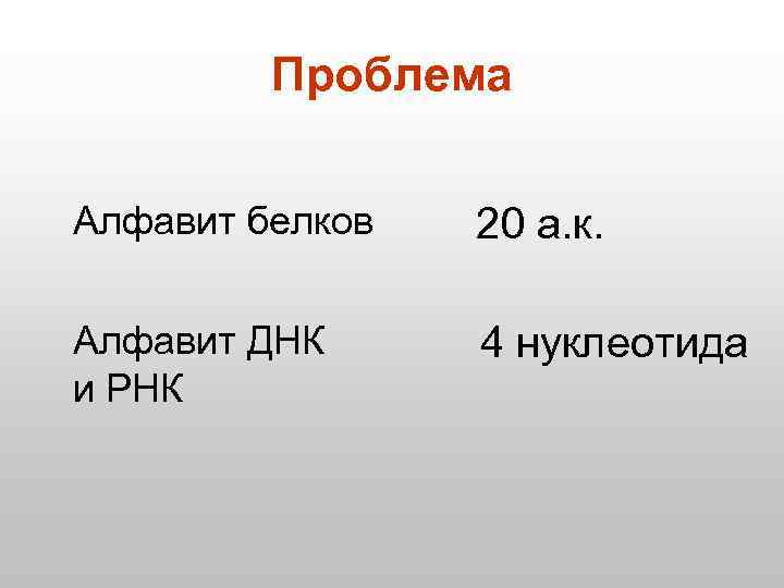 Проблема Алфавит белков 20 а. к. Алфавит ДНК и РНК 4 нуклеотида 