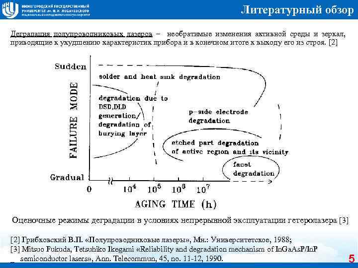 Литературный обзор Деградация полупроводниковых лазеров – необратимые изменения активной среды и зеркал, приводящие к