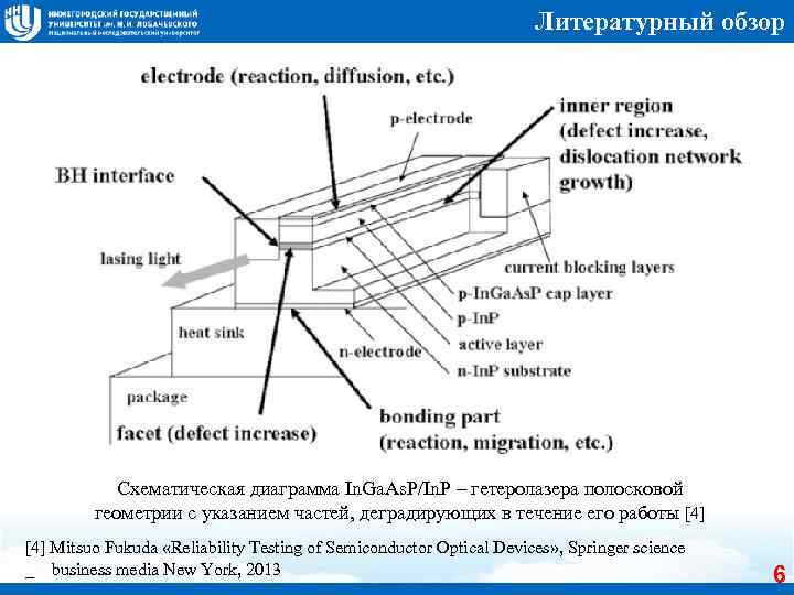 Литературный обзор Схематическая диаграмма In. Ga. As. P/In. P – гетеролазера полосковой геометрии с