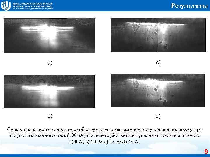 Результаты a) c) b) d) Снимки переднего торца лазерной структуры с вытеканием излучения в
