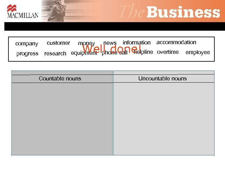 company progress customer money news information Well done! helpline research equipment phone call Countable