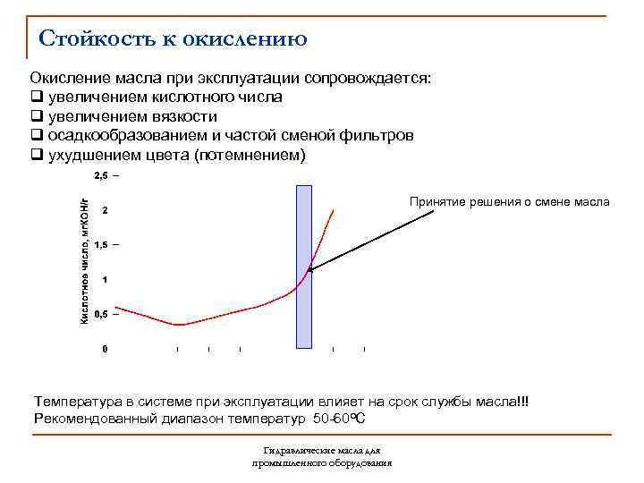 Стойкость к окислению Окисление масла при эксплуатации сопровождается: q увеличением кислотного числа q увеличением