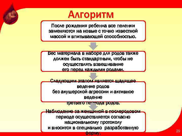 Алгоритм После рождения ребенка все пеленки заменяются на новые с точно известной массой и