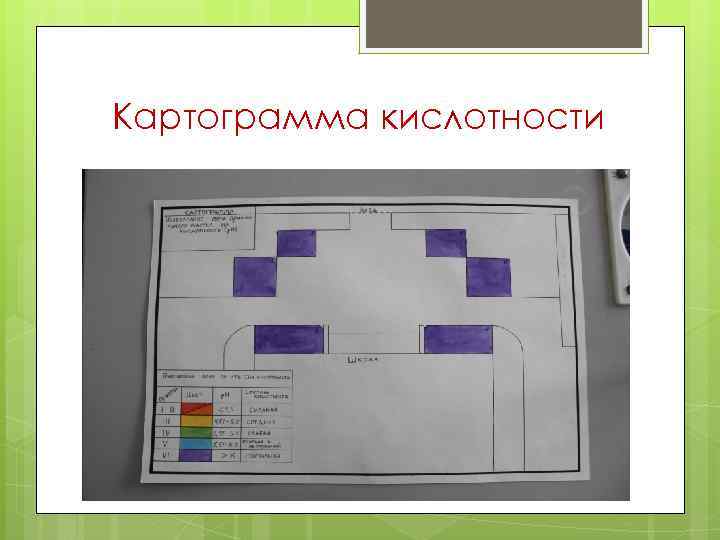 Картограмма кислотности 