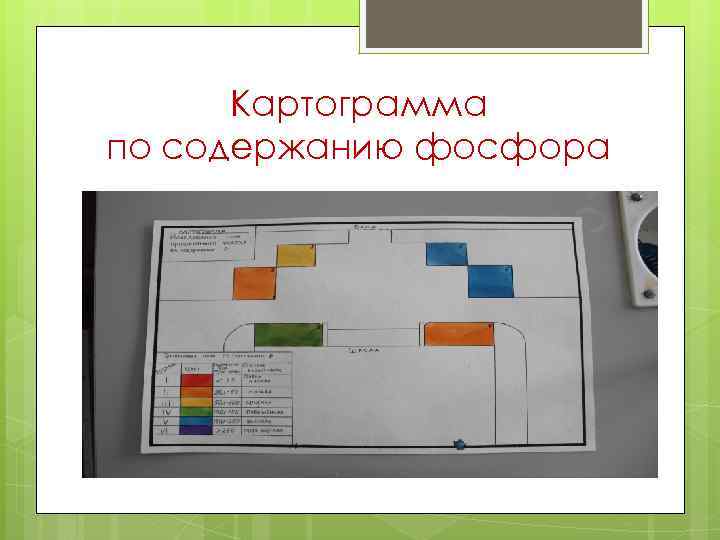 Картограмма по содержанию фосфора 