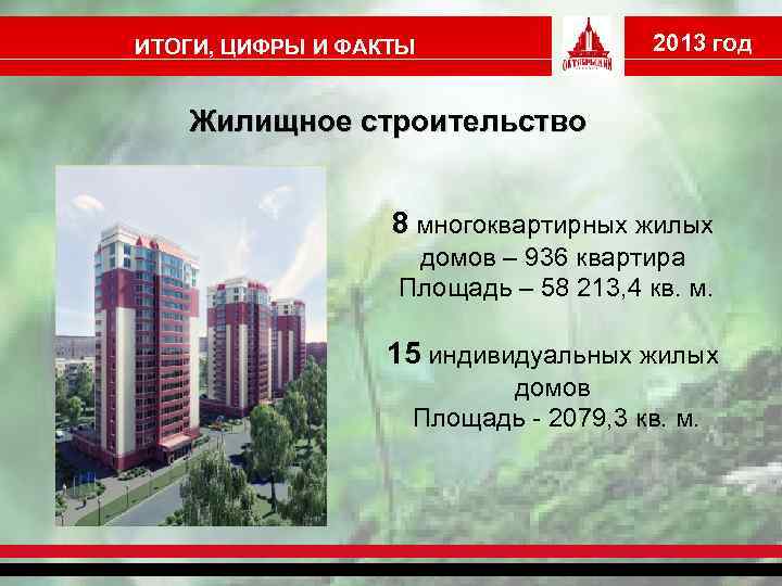 ИТОГИ, ЦИФРЫ И ФАКТЫ 2013 год Жилищное строительство 8 многоквартирных жилых домов – 936