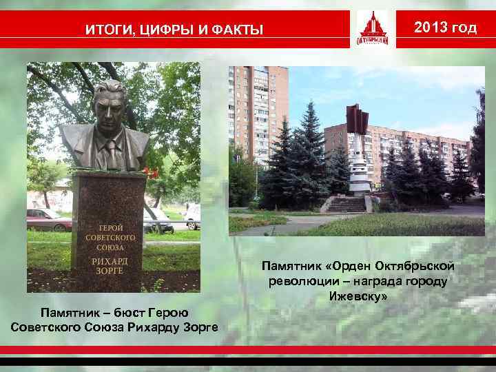 ИТОГИ, ЦИФРЫ И ФАКТЫ 2013 год Памятник «Орден Октябрьской революции – награда городу Ижевску»