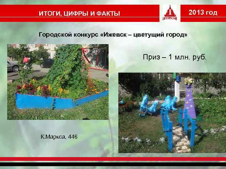 2013 год ИТОГИ, ЦИФРЫ И ФАКТЫ Городской конкурс «Ижевск – цветущий город» Приз –
