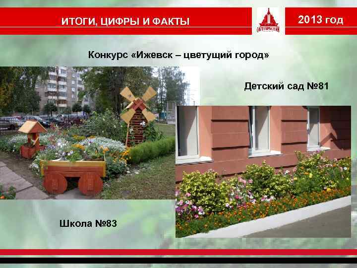2013 год ИТОГИ, ЦИФРЫ И ФАКТЫ Конкурс «Ижевск – цветущий город» Детский сад №