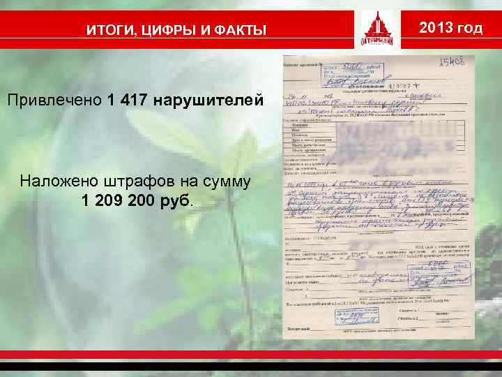 ИТОГИ, ЦИФРЫ И ФАКТЫ Привлечено 1 417 нарушителей Наложено штрафов на сумму 1 209