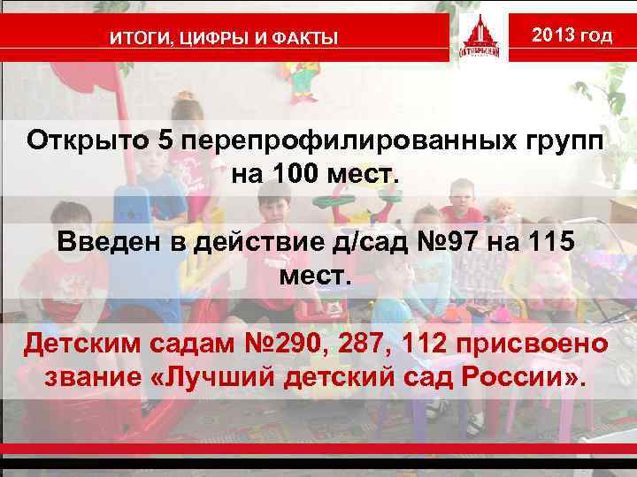 ИТОГИ, ЦИФРЫ И ФАКТЫ 2013 год Открыто 5 перепрофилированных групп на 100 мест. Введен