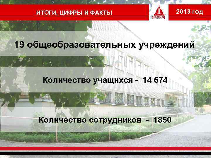 ИТОГИ, ЦИФРЫ И ФАКТЫ 2013 год 19 общеобразовательных учреждений Количество учащихся - 14 674