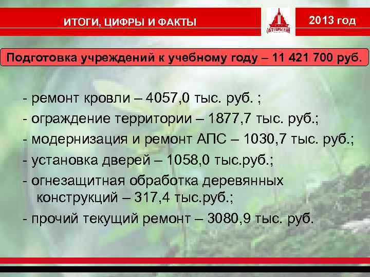 ИТОГИ, ЦИФРЫ И ФАКТЫ 2013 год Подготовка учреждений к учебному году – 11 421