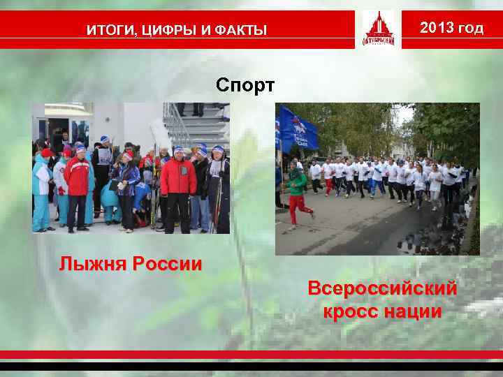 ИТОГИ, ЦИФРЫ И ФАКТЫ 2013 год Спорт Лыжня России Всероссийский кросс нации 