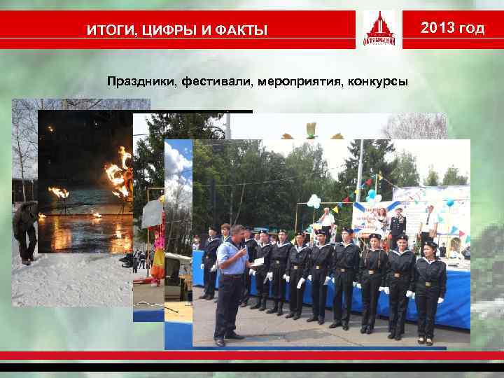 ИТОГИ, ЦИФРЫ И ФАКТЫ Праздники, фестивали, мероприятия, конкурсы . 2013 год 