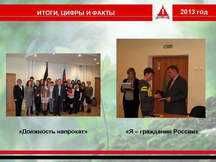 ИТОГИ, ЦИФРЫ И ФАКТЫ «Должность напрокат» 2013 год «Я – гражданин России» 