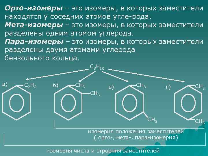 Орто-изомеры – это изомеры, в которых заместители находятся у соседних атомов угле-рода. Мета-изомеры –