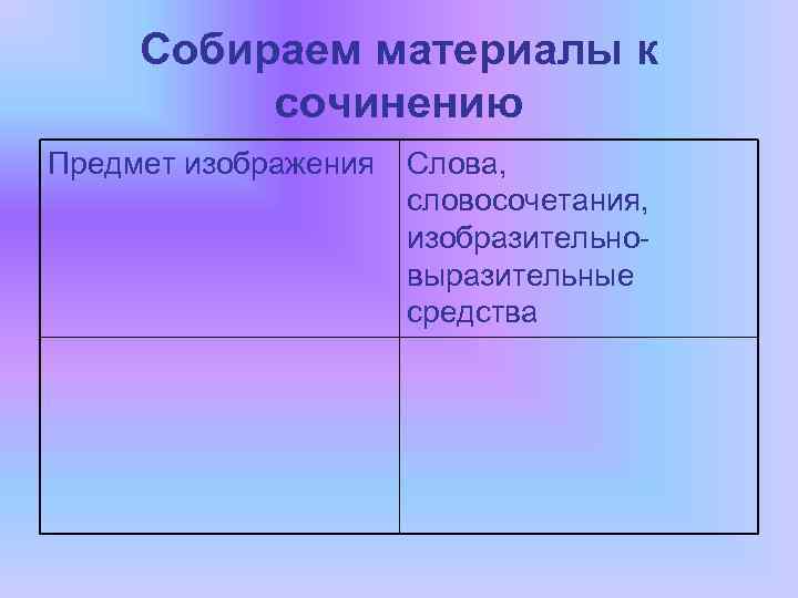 Собираем материалы к сочинению Предмет изображения Слова, словосочетания, изобразительновыразительные средства 