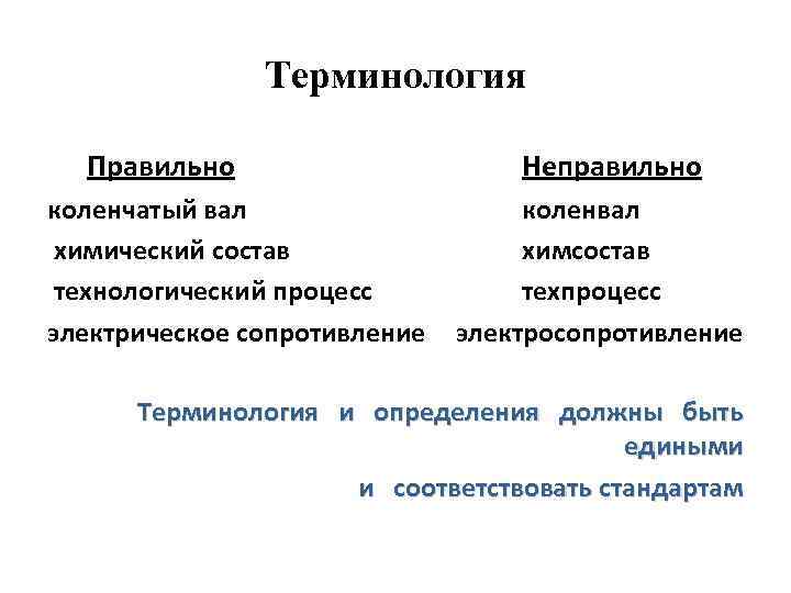 Структурные элементы курсового проекта