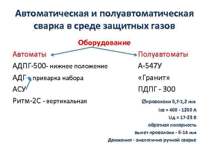 Автоматическая и полуавтоматическая сварка в среде защитных газов Оборудование Автоматы АДПГ-500 - нижнее положение
