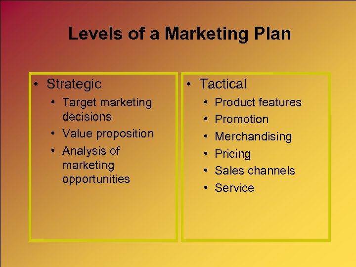 Levels of a Marketing Plan • Strategic • Target marketing decisions • Value proposition