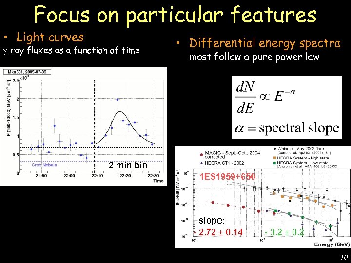  • Light curves -ray fluxes as a function of time • Differential energy