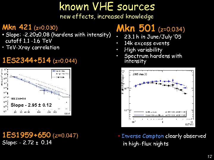 new effects, increased knowledge Mkn 421 (z=0. 030) Mkn 501 (z=0. 034) • Slope: