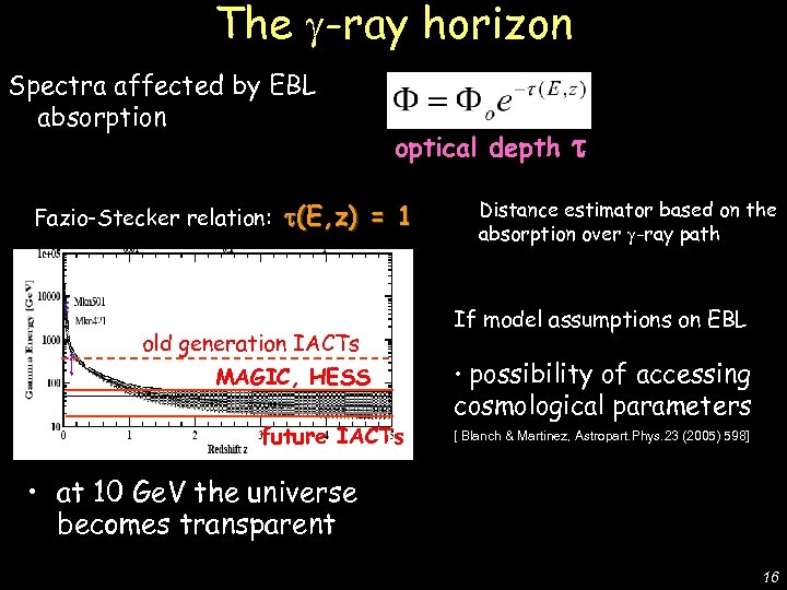 Spectra affected by EBL absorption Fazio-Stecker relation: optical depth (E, z) = 1 old