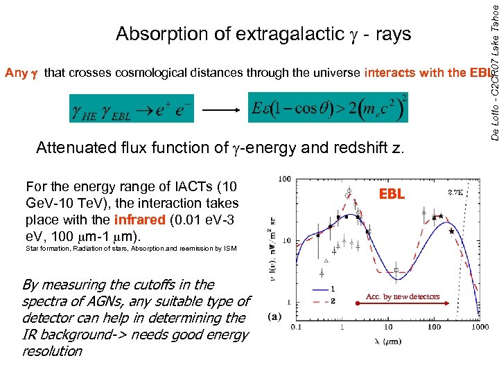 De Lotto - C 2 CR 07 Lake Tahoe Absorption of extragalactic - rays