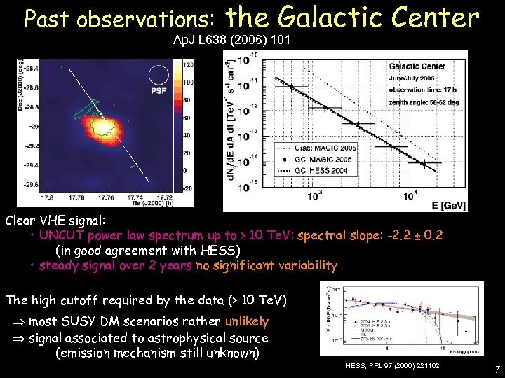 the Galactic Center Ap. J L 638 (2006) 101 De Lotto - C 2