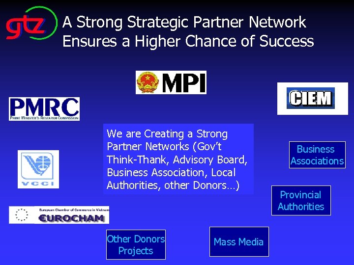 A Strong Strategic Partner Network Ensures a Higher Chance of Success We are Creating