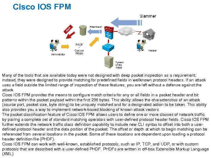 Cisco IOS FPM Many of the tools that are available today were not designed