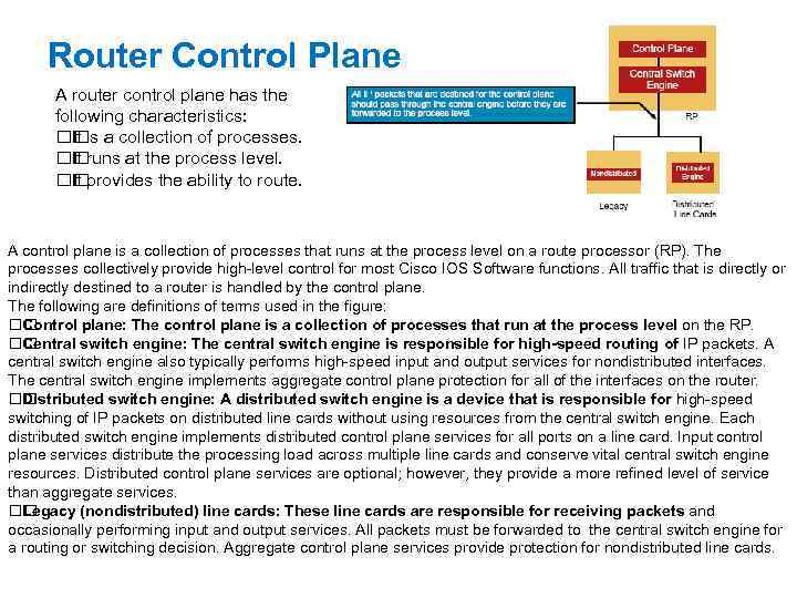 Router Control Plane A router control plane has the following characteristics: a collection of