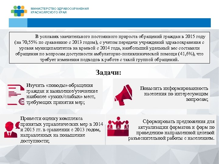 МИНИСТЕРСТВО ЗДРАВООХРАНЕНИЯ КРАСНОЯРСКОГО КРАЯ В условиях значительного постоянного прироста обращений граждан в 2015 году