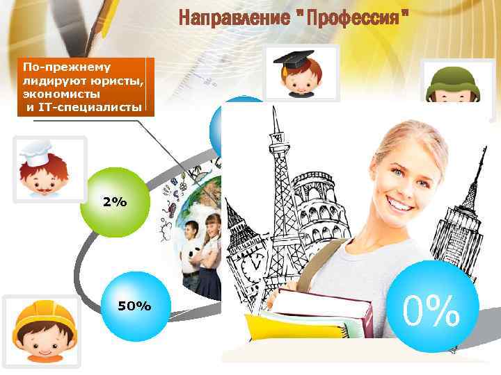 Направление 