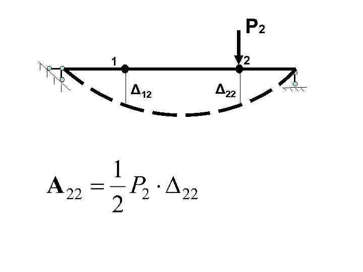P 2 2 1 Δ 12 Δ 22 