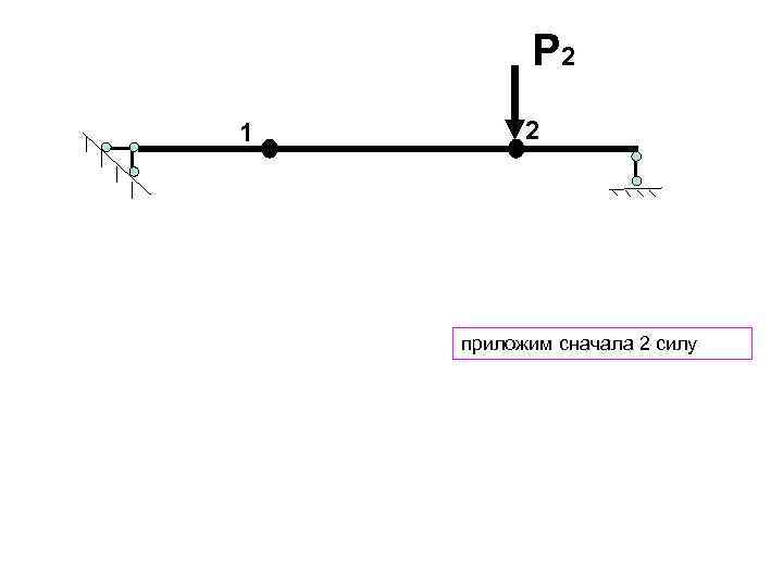 P 2 1 2 приложим сначала 2 силу 