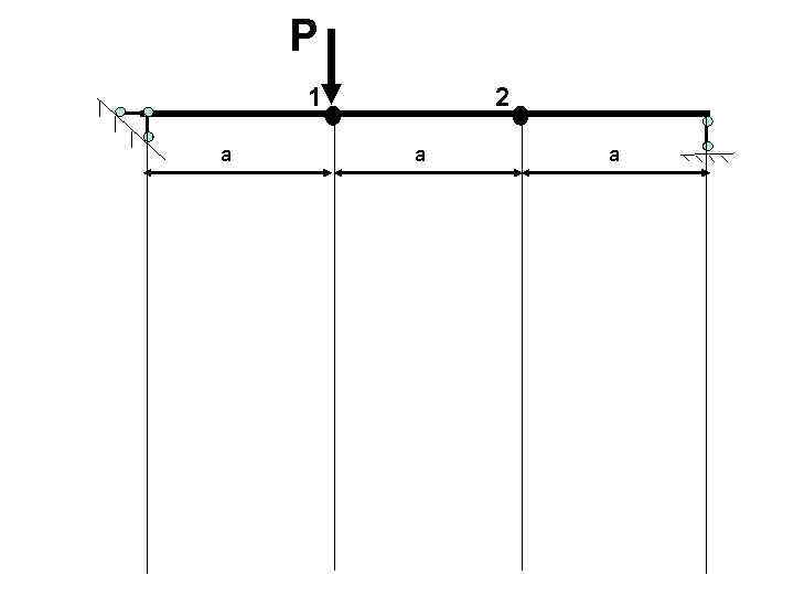 P 1 а 2 а а 