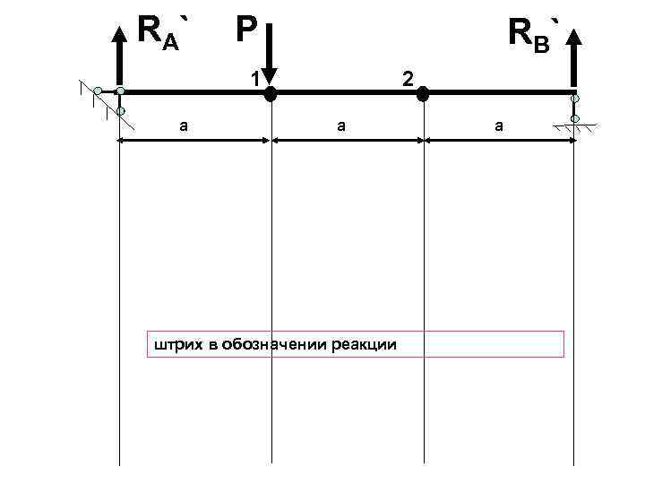 R A` P R B` 1 а 2 а штрих в обозначении реакции а