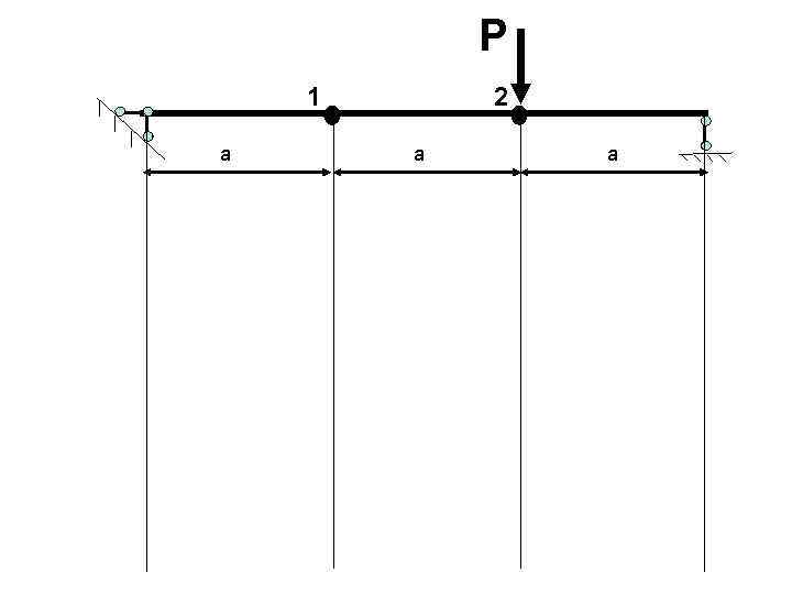 P 1 а 2 а а 