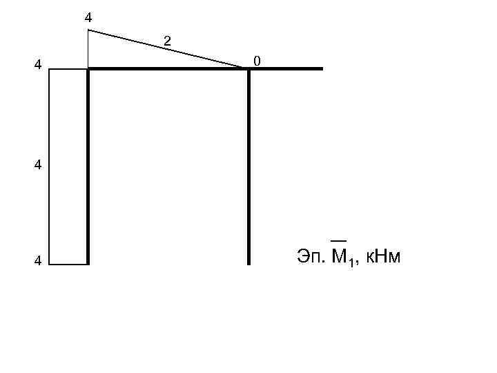4 2 4 0 4 4 Эп. М 1, к. Нм 
